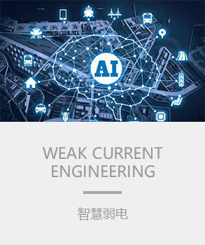 智能樓宇，樓宇自控係統